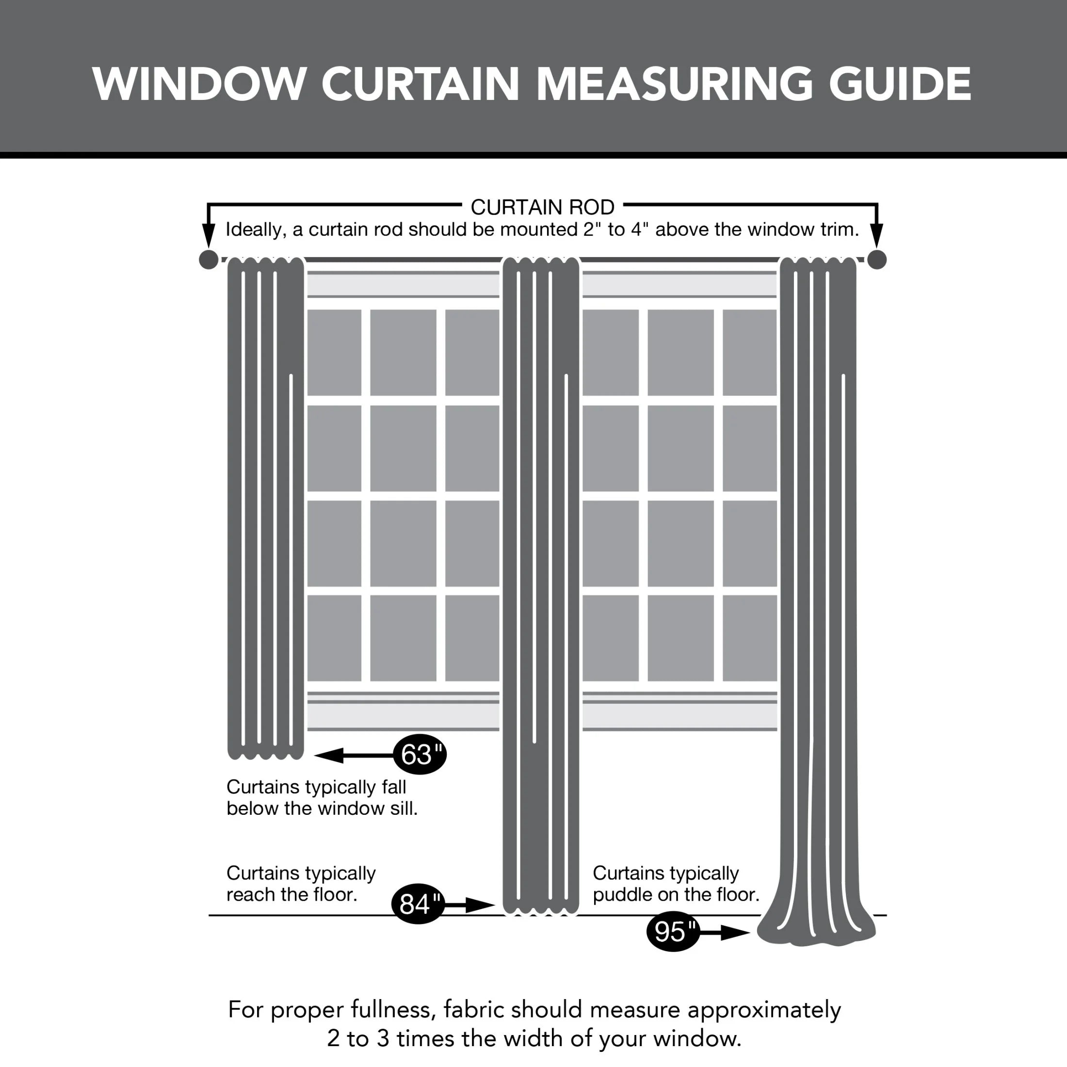 Oslo Extreme 100% Blackout Grommet Curtain Panel, 52"X95", Dark Chocolate, 1-Piece Single Panel